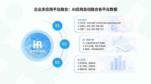 利唐i人事2025年摘得HREC智享會(huì)三項(xiàng)大獎(jiǎng)，技術(shù)服務(wù)實(shí)力獲行業(yè)高度認(rèn)可